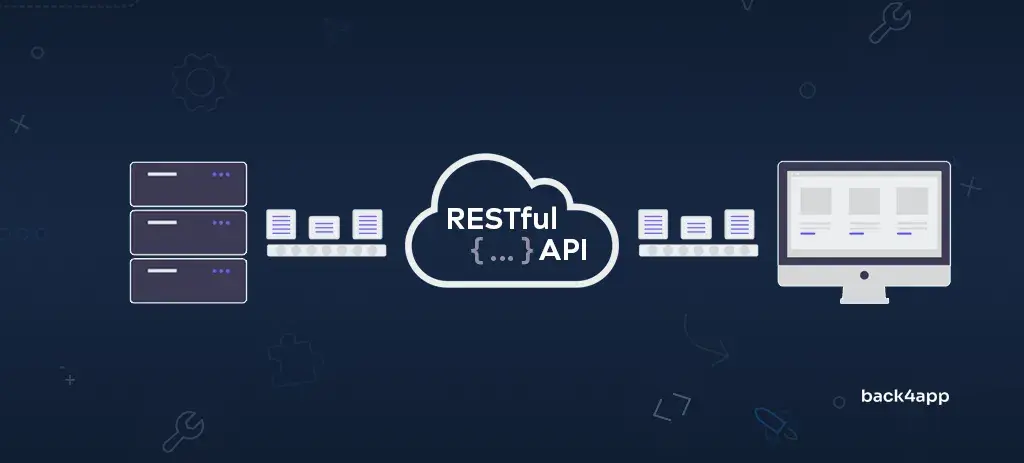 Desarrollo de Microservicios y Frontend